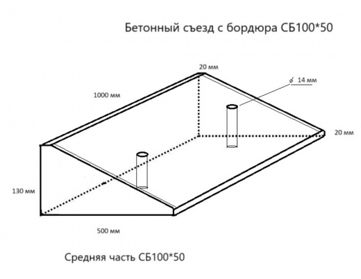 Съезд бетонный с бордюра СБ100*50 средняя часть
