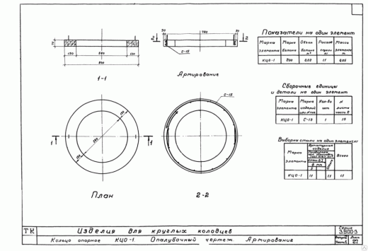 Кольцо регулировочное КО-4